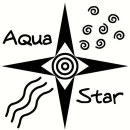 AQUA STAR trademark