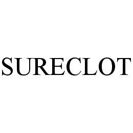 SURECLOT trademark