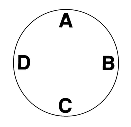 ABCD trademark
