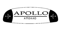 APOLLO trademark