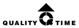 QUALITY Q TIME trademark