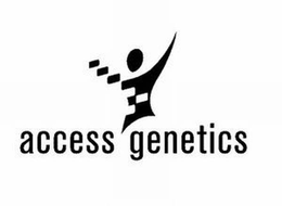 ACCESS GENETICS trademark