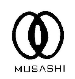 MUSASHI trademark