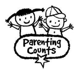 PARENTING COUNTS trademark