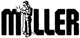 MILLER trademark