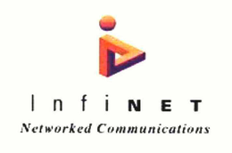 INFINET NETWORKED COMMUNICATIONS trademark