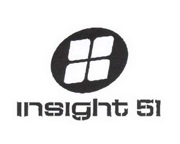 INSIGHT 51 trademark