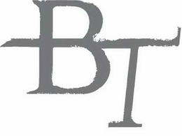 BT trademark