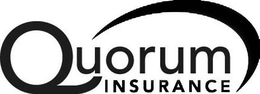 QUORUM INSURANCE trademark
