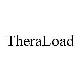 THERALOAD trademark