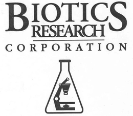 BIOTICS RESEARCH CORPORATION trademark