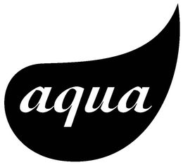 AQUA trademark