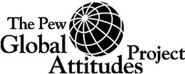THE PEW GLOBAL ATTITUDES PROJECT trademark
