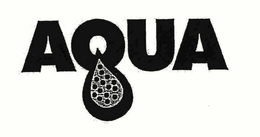 AQUA trademark