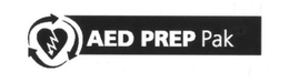 AED PREP PAK trademark