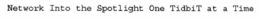 NETWORK INTO THE SPOTLIGHT ONE TIDBIT AT A TIME trademark