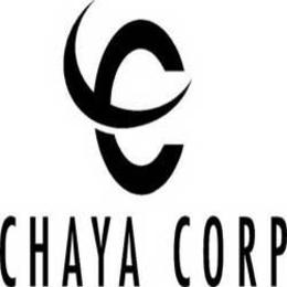 CC CHAYA CORP trademark