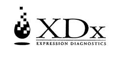 XDX EXPRESSION DIAGNOSTICS trademark