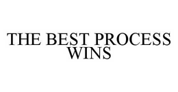 THE BEST PROCESS WINS trademark