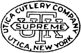 UTK SUPREME UTICA CUTLERY COMPANY UTICA, NEW YORK trademark
