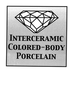 INTERCERAMIC COLORED-BODY PORCELAIN trademark