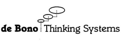 DE BONO THINKING SYSTEMS trademark