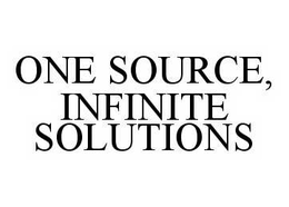 ONE SOURCE, INFINITE SOLUTIONS trademark