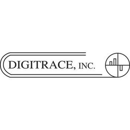 DIGITRACE, INC. trademark