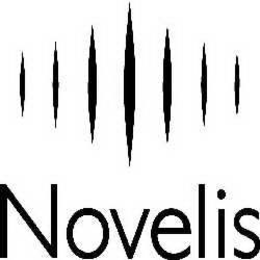 NOVELIS trademark