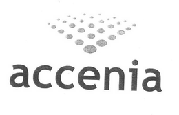 ACCENIA trademark