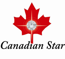 CANADIAN STAR trademark
