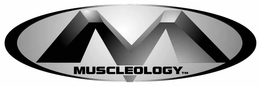 M MUSCLEOLOGY trademark