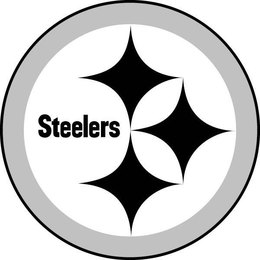 STEELERS trademark