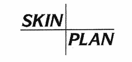 SKIN PLAN trademark