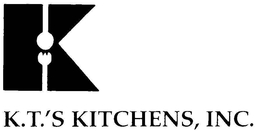 K K.T.'S KITCHENS, INC. trademark