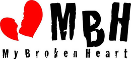 MBH MY BROKEN HEART trademark