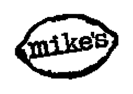 MIKE'S trademark