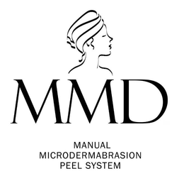 MMD MANUAL MICRODERMABRASION PEEL SYSTEM trademark