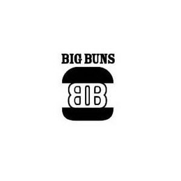 BIG BUNS trademark