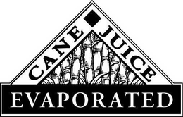 CANE JUICE EVAPORATED trademark