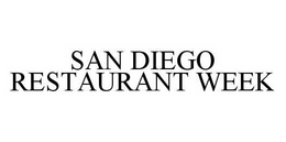 SAN DIEGO RESTAURANT WEEK trademark
