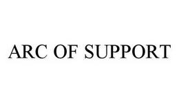 ARC OF SUPPORT trademark