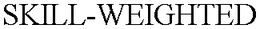 SKILL-WEIGHTED trademark