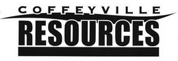 COFFEYVILLE RESOURCES trademark