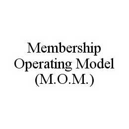 MEMBERSHIP OPERATING MODEL (M.O.M.) trademark