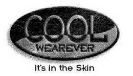 COOL WEAREVER IT'S IN THE SKIN trademark