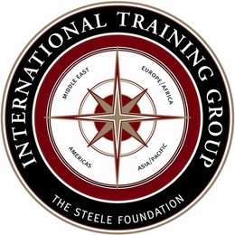 INTERNATIONAL TRAINING GROUP THE STEEL FOUNDATION MIDDLE EAST EUROPE/AFRICA AMERICAS ASIA/PACIFIC trademark