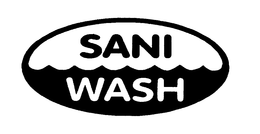 SANI WASH trademark