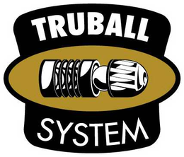 TRUBALL SYSTEM trademark