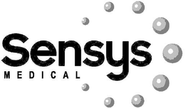 SENSYS MEDICAL trademark